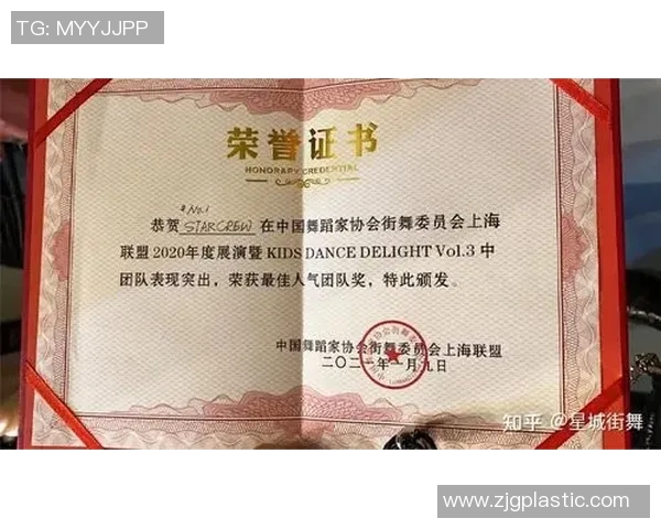 街舞心理素质评比揭晓杭州街舞队荣登第六名榜单MBA